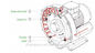 Воздуходувка кольца вортекса воздуходувки воздуха одиночной фазы 2RB 210-A11 96m3/h для рыбного пруда